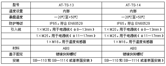 AT-TS⚤