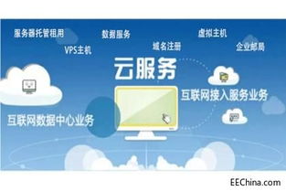 互聯網數據服務 挖掘數字時代的無形金礦